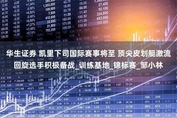 华生证券 凯里下司国际赛事将至 顶尖皮划艇激流回旋选手积极备战_训练基地_锦标赛_邹小林